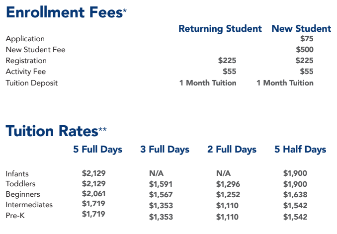 Tuition Information | Merryhill Preschool - San Jose, CA